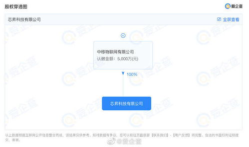 中國移動進軍物聯網芯片制造業，借力信息系統集成服務謀劃科創板上市