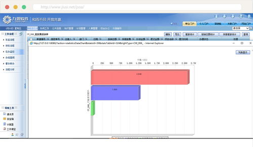 企業(yè)oa 移動oa系統(tǒng) 辦公oa系統(tǒng) 九思軟件榮獲中國管理軟件領軍企業(yè)獎項
