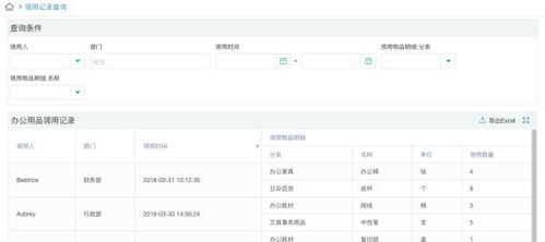 靠這套辦公用品管理神器,我收獲了一枚行政女朋友